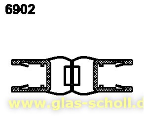 (c) 2005 www.Glas-Scholl.de